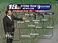 Morning/Afternoon Futurecast Plus 3/26