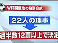 2022年サッカーW杯開催地決定　劣勢伝えられる日本にも逆転の可能性