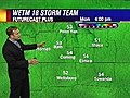 Afternoon Futurecast Plus 5/18