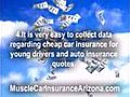 6 Things to Remember When Looking for Cheap Car Insurance for Young Drivers