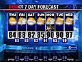 Fox CT: Midday Weather   5/26