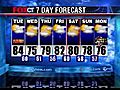 Fox CT: Weather   5/23