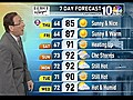 EarthWatch 11pm Forecast; June 29