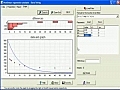 Nonlinear regression analysis - DataFitting