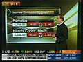 Japan Construction Equipment Makers On Hard Hit