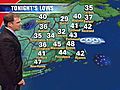 NECN weather forecast