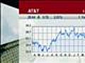 Business Day : March 21,  2011 : U.S. Equity Strategy [03-21-2011 9:40 AM]