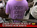 Demand For Jobless Benefits