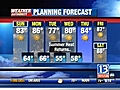 VIDEO: 13 WHAM Weather Authority 6 PM Forecast -- 08/16/08