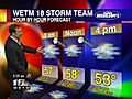 Morning/Afternoon Futurecast Plus 11/10