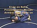 How To Convert A Knee On Belly To Armbar