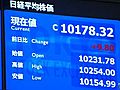 3日の東京株式市場　2日より9円80銭高い、1万0,178円32銭で取引終了