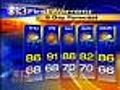 Tim Williams Has Your 7 p.m. Forecast