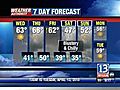 VIDEO: 13WHAM Weather Authority Evening Forecast - April 13,  2010