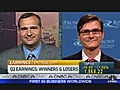 Q2 Earnings: Winners & Losers