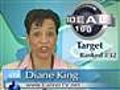 Target Ideal 100 Career TV