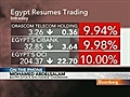 Egypt Stock Exchange Halt