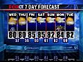 Fox CT: Weather   5/24