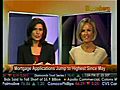 Mortgage Applications Jump To Highest