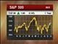 Market Morning : October 4,  2010 : U.S. Equity Markets [10-04-10 9:40 AM]