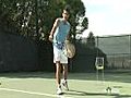 Tennis Ground Strokes - Follow Through