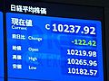 31日の東京株式市場　平均株価、28日より122円42銭安の1万0,237円92銭で取引終了