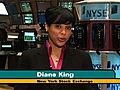 NY1 From The Floor PM: Stocks Favor Regional Manufacturing Outlook