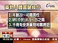 拚「命」賺錢學生試藥賺外快