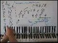 Lithium Piano Tab, Notes, Score, Partiture Lesson Evanescence
