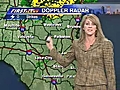 Evening Forecast - Saturday, Nov. 29th