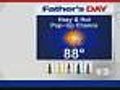 Father’s Day: Hot & Muggy,  Storm/Shower Risk