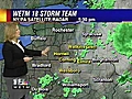 Evening Weather Futurecast 11/6