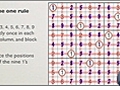 Basic Rules of Sudoku