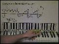 Piano Lessons, Notes, Tabs, And Partitures Fur Elise part 1