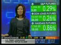 U.S. Stocks Higher