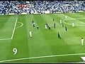 Ronaldo Top 10 Goals