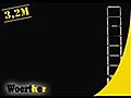 Echelle télescopique 3.2M Woerther