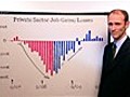 CEA Chair Austan Goolsbee Explains the Jobs Trends