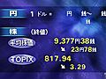 26日の東京株式市場　25日より23円78銭安い、9,377円38銭で取引終了