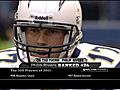 Top 100: Rivers reacts to ranking