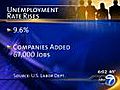 Chicagoans see signs of hope in job market