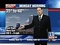 VIDEO: 13 WHAM Weather Authority Weekend Forecast