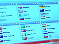 World Cup draw