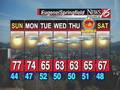 MONICA&#039;S WEATHER: Cloudy forecast