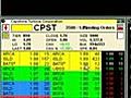 Online Trading Live Day Trading Tips For Jan 8 Part 1