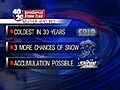 WEB EXTRA: Cold Snap Records; Ark. vs. Alaska Temps