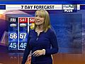 Eileen’s AM Forecast