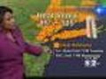 100-Degree Temps A Lock On Tuesday