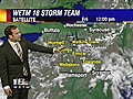 Afternoon/Evening Futurecast Plus 5/8