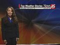 Monday Weather with Donna Fox